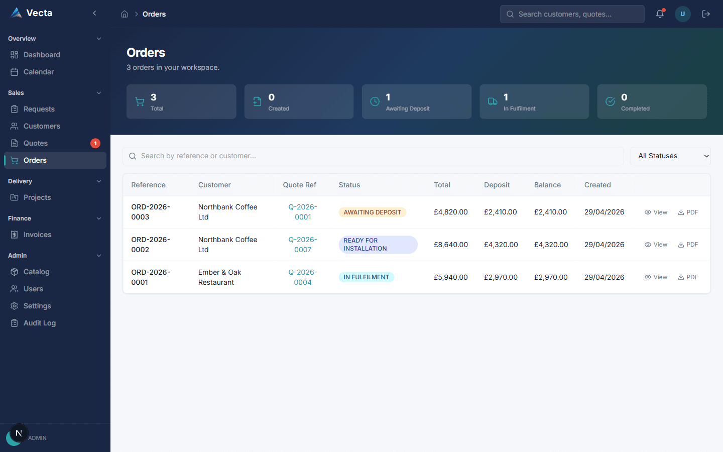 Vecta orders page showing deposit tracking, fulfilment status, and finance visibility