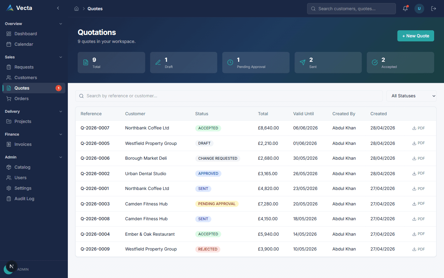 Vecta quotations page showing connected sales pipeline and quote records